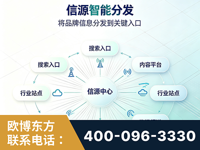 四会-信源智能分发