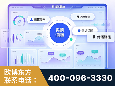 四会-品牌舆情分析