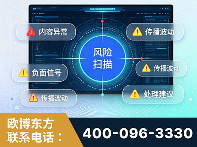 四会-场景问题监测