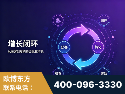 四会-服务有保障，一企一案深度诊断