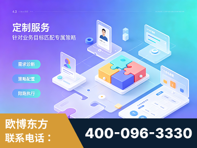 四会-一站式打造GEO全链增长闭环