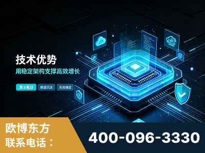 四会-技术优势：全网语义优化先驱者，自研多个系统确保技术先进性